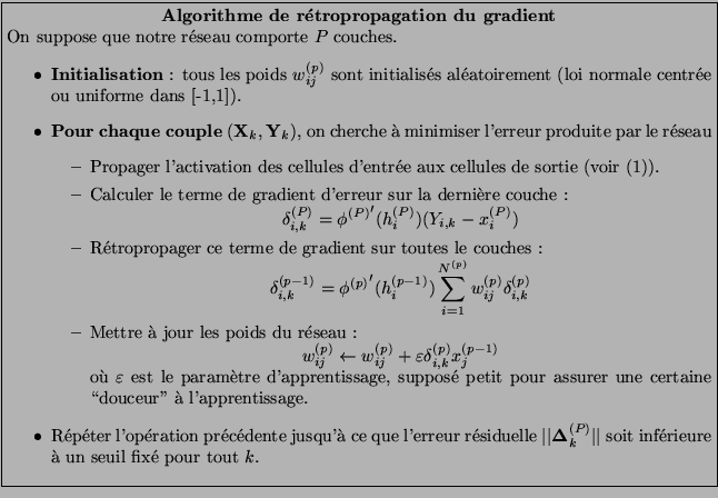 % latex2html id marker 280
\fbox{\parbox{14cm}{ \centerline{\bf{Algorithme de
r...
...t\vert$\ soit inf\'erieure \\lq a un seuil fix\'e pour tout $k$.
\end{itemize}
}}